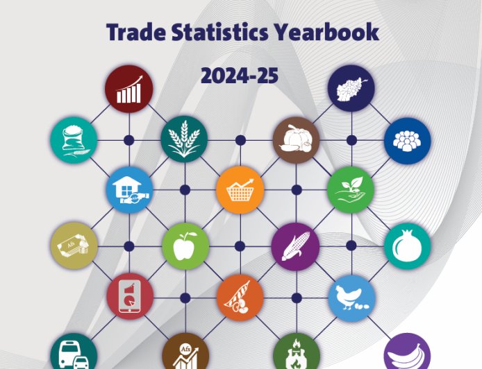 Trade Yearbook 2024-2025